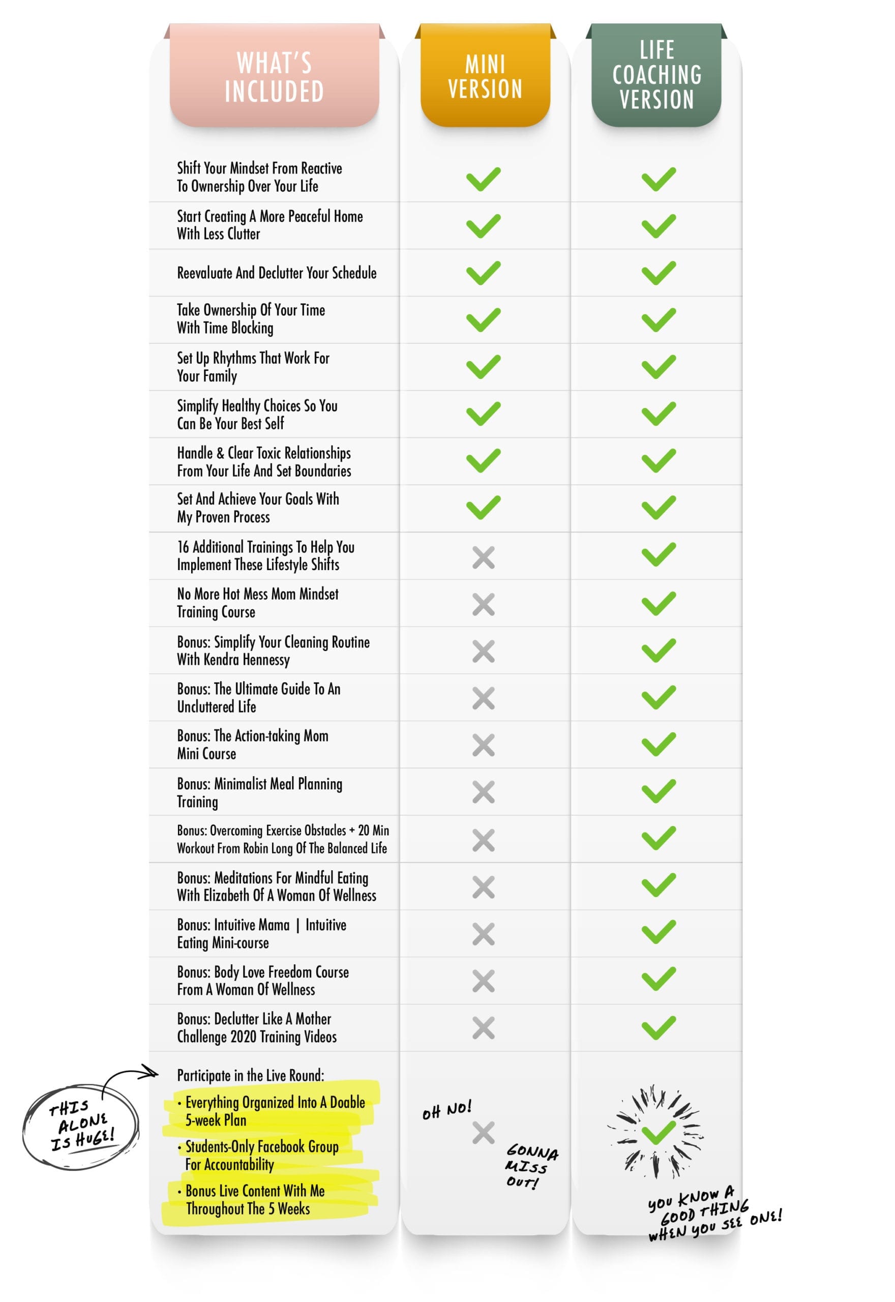 Unburdened-PriceComparison Unburdened-PriceComparison